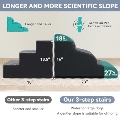 Zerbuger Dog Ramp and Stairs for Bed, Dark Grey 3 Steps 16" H, Nonslip - Image 4