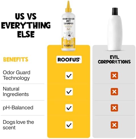 Anti Itch Dog Shampoo & Conditioner, Coconut for Dogs - Image 5