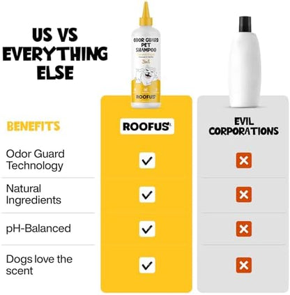 Anti Itch Dog Shampoo & Conditioner, Coconut for Dogs - Image 5
