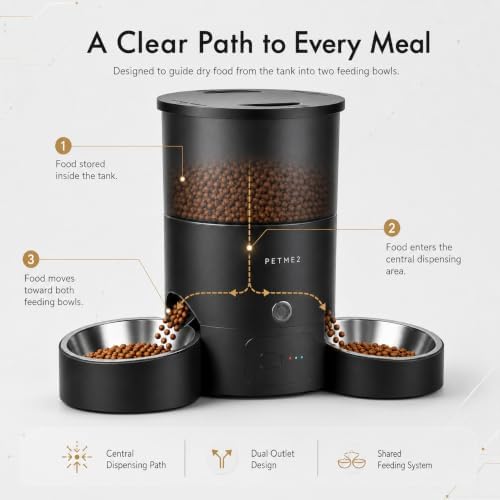 3L Cat Treat Dispenser with Dual Stainless Steel Cat Bowls - Quiet Automatic Cat Feeder for 2 Cats with App Control, 2 Way Audio, Dual Power Options, Self-Feeding Cat Food Dispenser - Black - Image 7