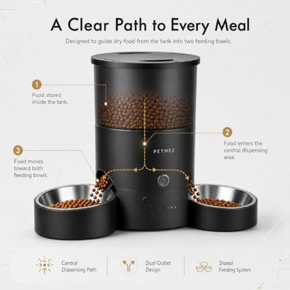 3L Cat Treat Dispenser with Dual Stainless Steel Cat Bowls - Quiet Automatic Cat Feeder for 2 Cats with App Control, 2 Way Audio, Dual Power Options, Self-Feeding Cat Food Dispenser - Black - Image 7