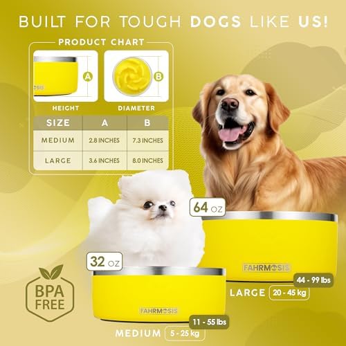 FAHRMOSIS 64 OZ Dog Bowl with Slow Feeder Insert Stainless Steel Pet Water Bowl for Medium & Large Breed Non Slip Rubber Base & Plastic Puzzle Feeder - Yellow - Image 3
