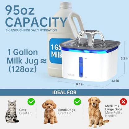 Veken Innovation Award Winner 95oz/2.8L Cat Water Fountain - Image 3
