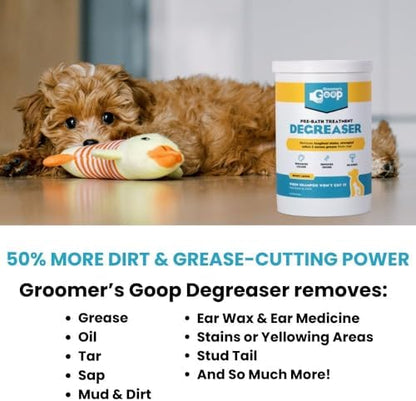 Groomer’s Goop Pre-Bath Pet Degreaser (4.5 lb) - Image 6