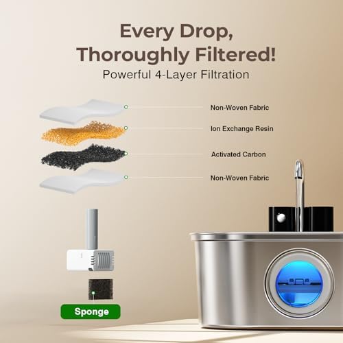 PEKTACO Wireless Cat Water Fountain, 108oz/3.2L Stainless Steel, 3 Filters - Image 3