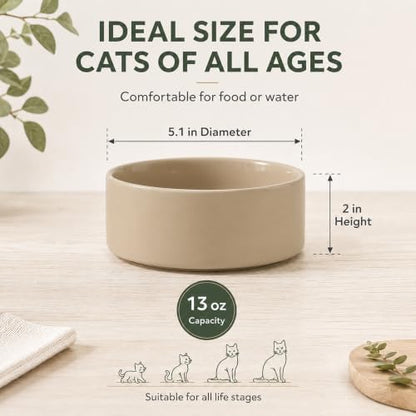 Havniva Cat Bowls Set of Two, 5.1” Ceramic Cat Food Bowls, Cat Water Bowl - Image 2