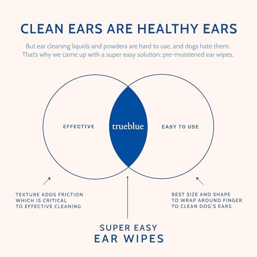 TrueBlue Lemon & Marigold Super Easy Dog Ear Wipes – Pre-Moistened Puppy Pads for Ear Cleaning – Cleansing Ear Wipe for Dogs, Puppies – Non-Toxic, All-Natural – 50 Count - Image 6