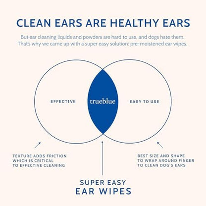 TrueBlue Lemon & Marigold Super Easy Dog Ear Wipes – Pre-Moistened Puppy Pads for Ear Cleaning – Cleansing Ear Wipe for Dogs, Puppies – Non-Toxic, All-Natural – 50 Count - Image 6