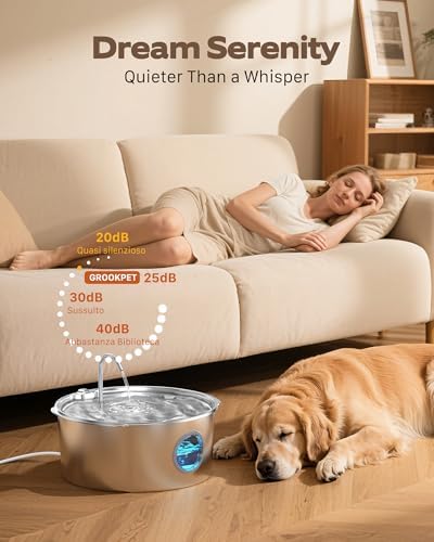 Dog Water Fountain for Large Dogs: Stainless Steel Dog Fountain Water Bowl - Image 5