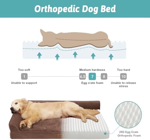 COZY KISS Orthopedic Dog Bed for Extra Large Dogs, L Shaped XXL 48x35 inch - Image 2