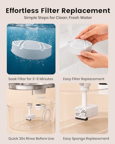Official Replacement Filters for Pet Water Fountain - Image 5