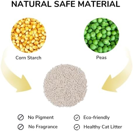 FUKUMARU Corn Cat Litter, 5.5 LBS Flushable Cat Litter Clumping, Dust Free Corn Cats Litter, Natural Unscented, Low Tracking Kitty Litter Pellets, 24/7 Odor Control - Image 2