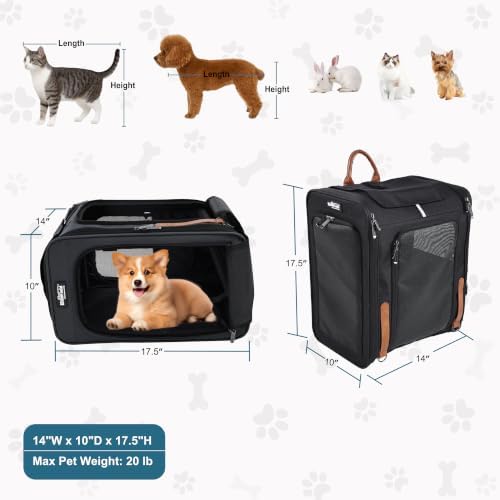 EliteField Deluxe Backpack Pet Carrier for Cats and Dogs (3-Year Warranty) - Image 4