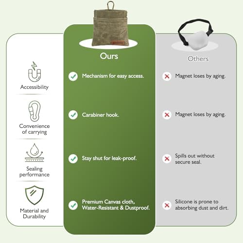 ETIAL Dog Treat Pouch,Portable Puppy Dog Training Treat Bag,Hand Free Dog Walking Bag,Auto Closing Pet Feed Snack Reward Pocket,Dog Food Dispenser for Pet Puppy Travel or Outdoor Use - Image 6