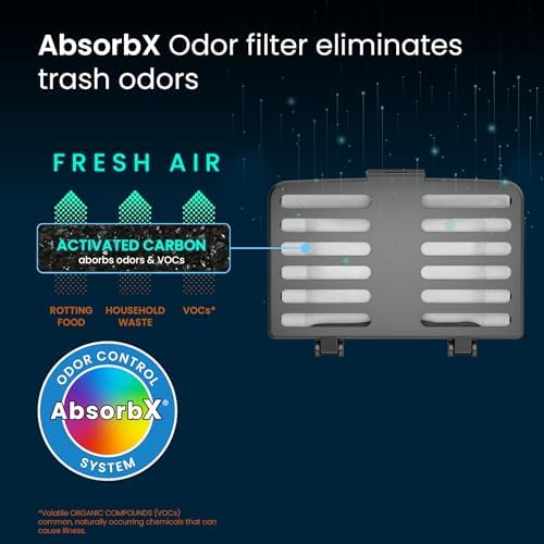 iTouchless AbsorbX Odor Removal Kit with Replaceable Deodorizer (2-Pack) - Image 2