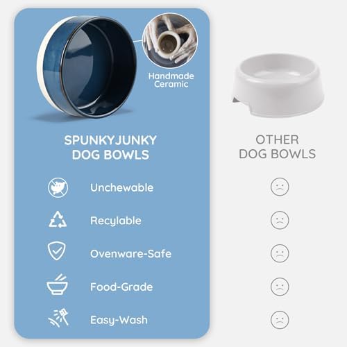 SPUNKYJUNKY Ceramic Dog and Cat Bowl Set with Wooden Stand, Modern Cute Weighted Food Water Bowl Set for Small Size Dogs (1.7 Cups, 2 × Pattern Blue) - Image 7