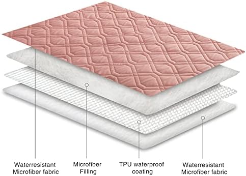 Ameritex Waterproof Dog Bed Cover Pet Blanket for Furniture Bed Couch Sofa Reversible - Image 6