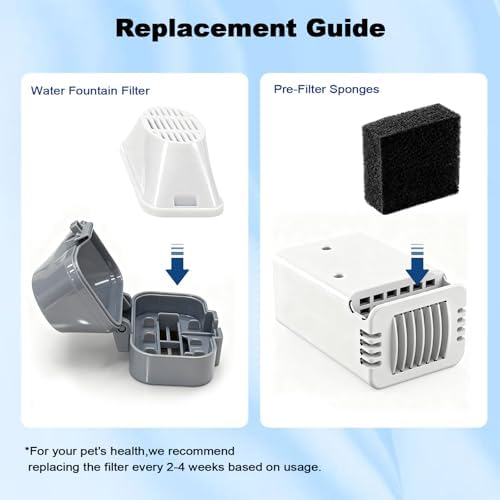 20 Pack Replacement Cat Water Fountain Filters for 108oz/3.2L Stainless Steel Pet Water Fountain 309A/309B/309C, 10 Filters and 10 Pre-Filter Sponges - Image 4