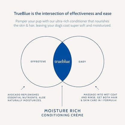 Trueblue Aloe & Avocado Moisture-Rich Conditioning Dog Crème – Conditioner Cream for Dogs, Puppies - Deodorizing, Moisturizing, Tearless – Toxin Free, Natural Botanical Blend – 12 Fl. Oz. - Image 6