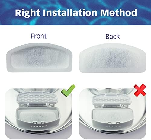 PET STANDARD Filters for ORSDA 2L Fountain, 12-Pack - Image 6
