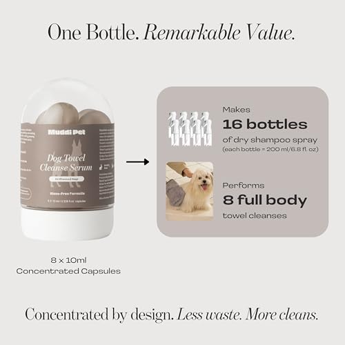 Dog Concentrated Waterless Shampoo & Conditioner with Bath Mitt, Rinse-Free - Image 5
