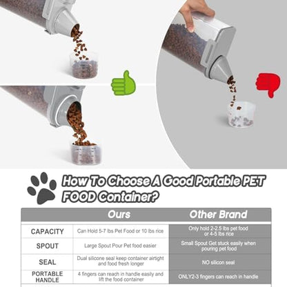 Dog Food Storage Container, Upgraded Large Nozzle BPA-free, 8-12 LBS Plastic Pet Food Storage Containers, With 4 Sealed Clasps, 1 Measuring Cup and Handle, Easy to Clean and Carry -2 Packs - Image 3