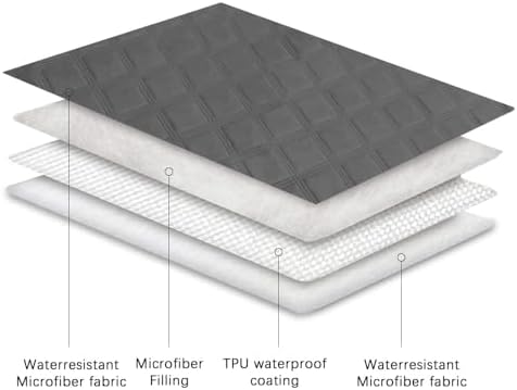 Ameritex Waterproof Dog Bed Cover Pet Blanket with Anti-Slip Back for Furniture Bed Couch Sofa - Image 5