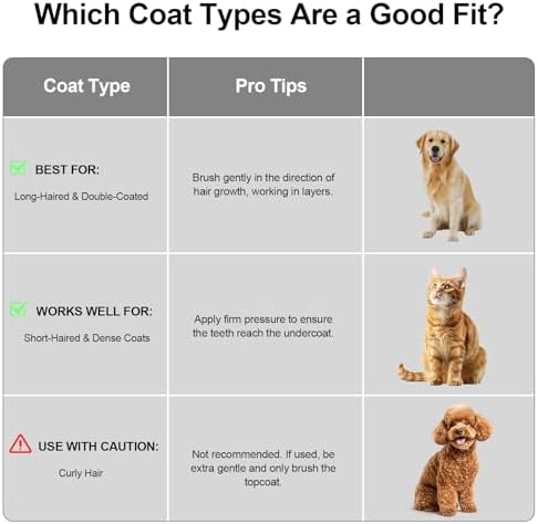 Depets Cat Brush for Shedding, Skin Friendly Self-Clean Dog Slicker Brush - Image 5