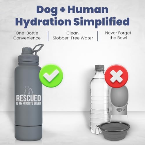 Rubyloo Dog Water Bottle w/Detachable Bowl for Dog Lovers, Favorite Rescue - Image 2