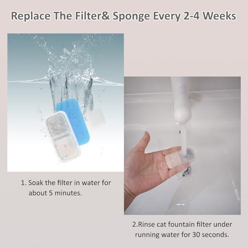 Pet Fountain Filters Fit for oneisall PWF-001 2L/67oz Cat Water Fountain - Image 6