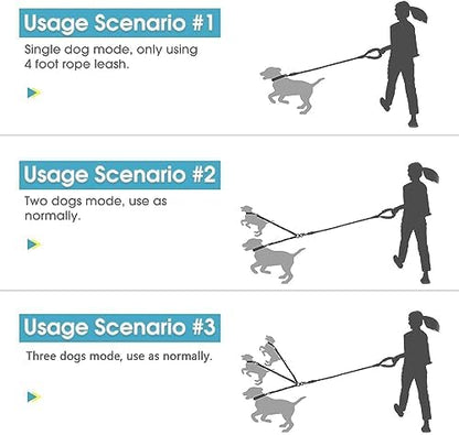 3 Dog Leash No Tangle, Heavy Duty Multiple Dog Lead Shock Absorbing Bungee with Padded Handle Removable Pet Traction Walking Rope for Medium Large Dogs (25-180 Lbs) - Image 4