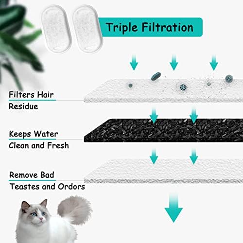 Cat Water Fountain Filters for Stainless Steel 67oz/2L Adjustable Water Flow Pet Fountain, 8 Pack Pet Replacement Filters with 8 Sponges - Image 2
