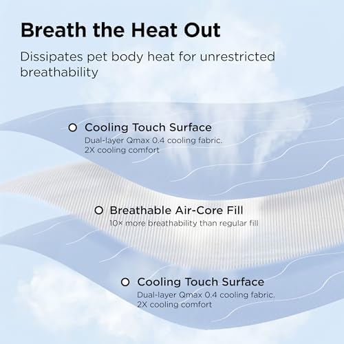 Bedsure Breathable Lightweight Cooling Blanket for Large Dogs,Q-MAX>0.4,XL - Image 3