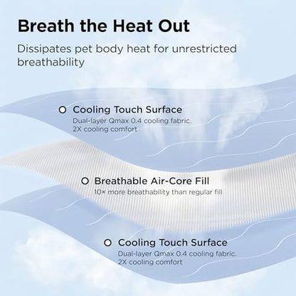 Bedsure Breathable Lightweight Cooling Blanket for Large Dogs,Q-MAX>0.4,XL - Image 3