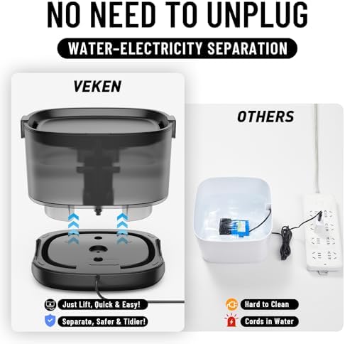 Veken 85oz/2.5L Cat Water Fountain with Detachable Tank & Secure Clips - Image 4