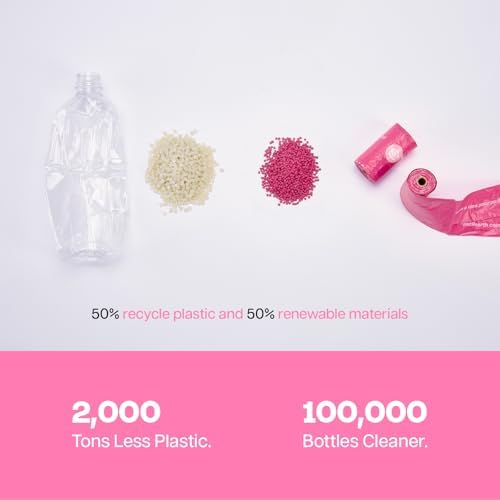 Deo Doo Dog Poop Bags with Handles, 720 Bags, 2 Dispensers, Rose Scented - Image 2