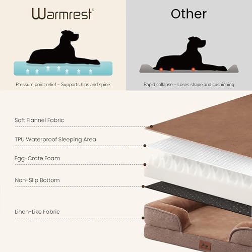 Medium Orthopedic Dog Bed for Small Dog, Removable Washable, Brown - Image 5