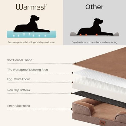 Medium Orthopedic Dog Bed for Small Dog, Removable Washable, Brown - Image 5