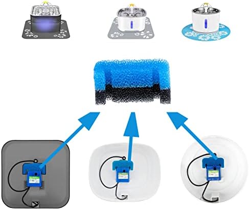 6 Cat Fountain Filter, Upgraded Sponger Foam Filter for Round Cubic - Image 3
