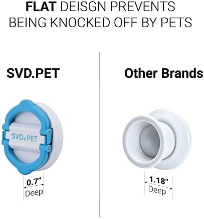 SVD.PET (2-Pack Pee Pad Magnetic Holder, Dog Potty Training Magnetic Holder, Strong Magnets with Easy-Lifted Handles, Perfect for Leg-Lifting Marking Dogs, Compatible with Any Size of Puppy Pee Pads - Image 4