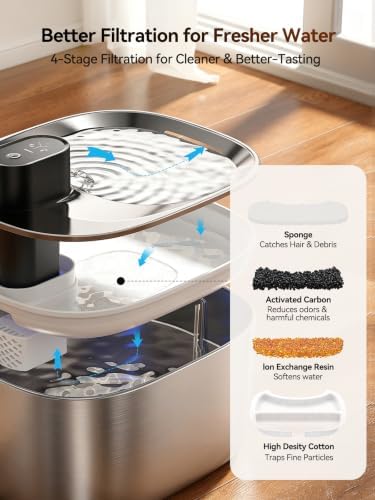 Cordless Cat Water Fountain, Battery Operated, 4L/135fl oz Stainless Steel Pet Water Fountain for Cats Dogs with Motion Sensor, Ultra Quiet Cat Drinking Fountain with 6 Filters (YPD-C004S) - Image 4