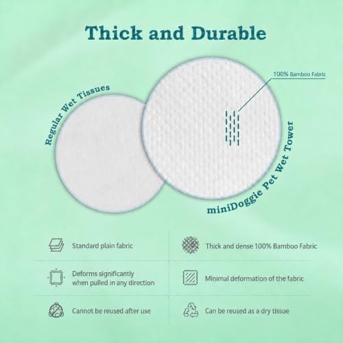 Pet Wet Towel for Small Dogs — Individually Wrapped 11.8" Square Bath Wipes, No-Rinse, Fresh Green Tea Scent, Travel-Ready (10 Count) - Image 6