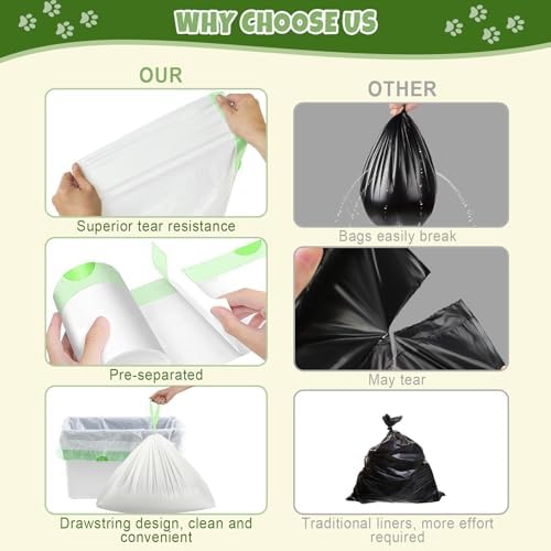 120 Count 26" x 11.8" Pre-separated Cat Litter Bags - Compatible with Fsitego & Fumoi Self Cleaning Litter Box, Extra Thick Heavy Duty Cat Litter Box Liners, 3-4 Gallons of Capacity - Image 4
