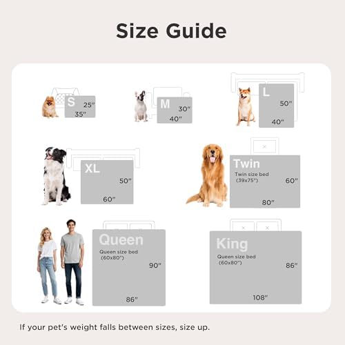 Bedsure ComfyFleece™ Waterproof Dog Blankets for Medium Dogs 30"x40" - Image 4
