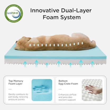 Bedsure Memory Foam Dog Beds Large Sized Dog, Orthopedic Crate Pads, 35x22 - Image 2