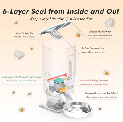 Automatic Cat Feeder - 5L Anti-Clog Cat Food Dispenser Keeps 2-15mm Dry Food Fresh, 10s Voice, 1-6 Meals/Day, Programmable Portions, 180-Day Battery Life, Easy to Clean Auto Pet Feeder for Small Dog - Image 5