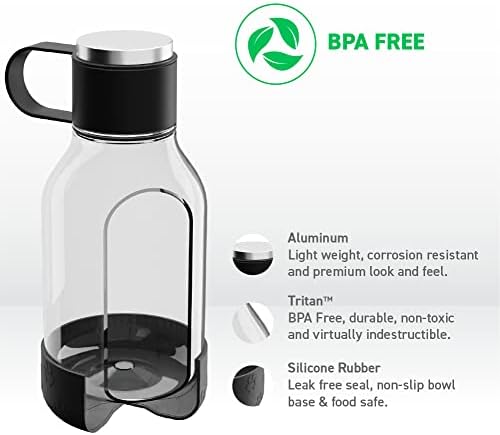 Asobu Buddy Bottle a Stainless Steel Insulated Water Bottle for with Removable Dog Water Bowl and Dog Food and Treat Storage Bowl (Blue, Tritan 50 oz Water Bottle with Bowl) - Image 3