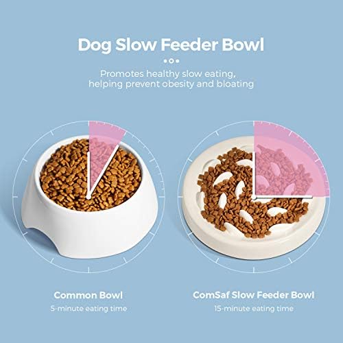 Slow Feeder Bowl for Cats and Small Dogs,Cilkus Fish Pool Design, Fun Interactive Bloat Stop Puzzle Feeder Bowl Healthy Eating Diet Made of Melamine Food Grade Material Dishwasher Safe (White) - Image 6