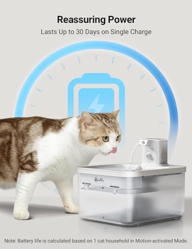 DownyPaws Cat Water Fountain Cordless, Pet Fountain, 84oz/2.5L, White - Image 4