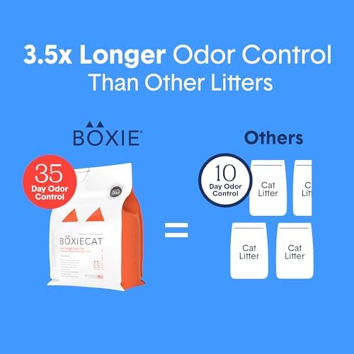 Boxie Extra Strength Clumping Cat Litter Multi Cat 35 Day Odor Control 28lb - Image 6